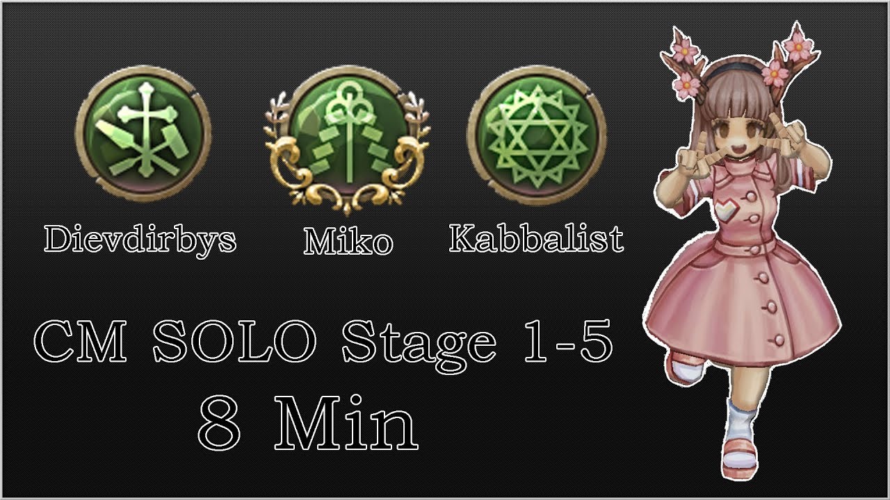 cleric tos  2022  TOS Re:Build Cleric: Miko-Dievdirbys-Kabbalist CM Stage 1-5 [8 Min] (old OUTDATED)