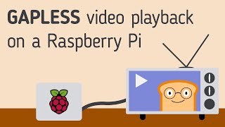 Seamless Video Player using Python on a Raspberry Pi