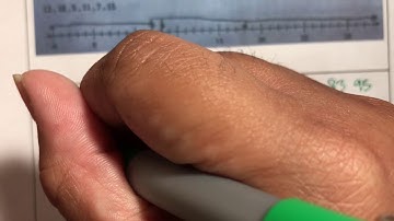 Unit 6 Error Analysis (Pt. 4)