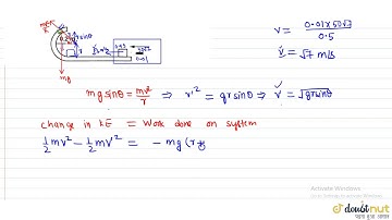 A bullet of mass 10 g moving horizontally at asped dof `50sqrt7m/s` strikes