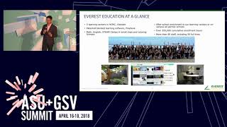 ASU GSV Summit: Everest Education