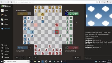 4 PLAYER CHESS TEAMS SPECTATING A NEW OPENING BY ELITE PLAYERS