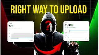 Video Viral Nahi Ho Rahi? Ye Hai Sahi Upload Settings (2026)