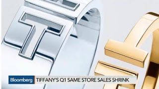 Breaking Down Tiffany's Earnings Numbers Breaking Down Tiffany's Earnings Numbers