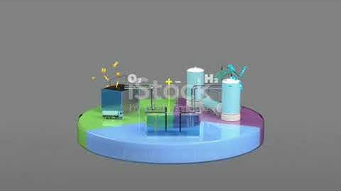 Asymmetric Supercapacitors R & D