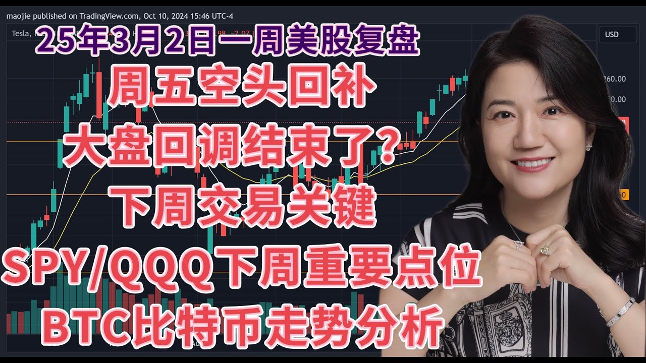25年3月2日美股一周复盘,周五是空头回补典型行情;回调结束了?回调时期该如何交易?小机器人操作总结;SPY标普QQQ纳斯达克指数下周关键点位 ...