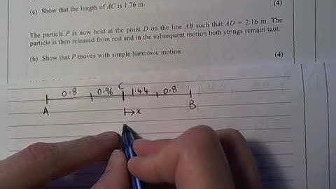Edexcel M3 June 2013R Q7 Elastic springs and strings