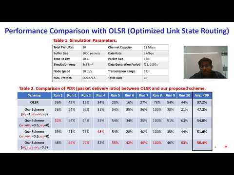 A QoS-Aware Routing Protocol for Airborne Wireless Networks - Shivam Garg
