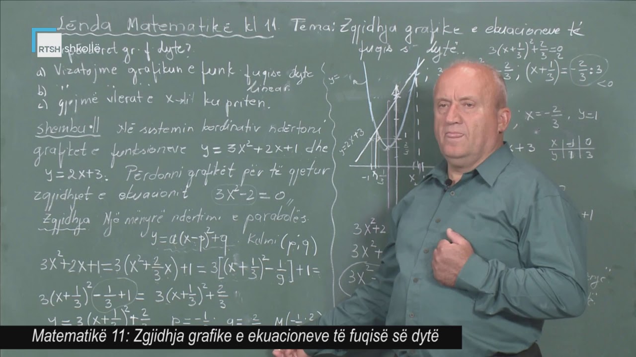 Matematikë 11 - Zgjidhja grafike e ekuacioneve të fuqisë së dytë