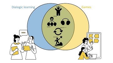 Beyond Vicarious Learning: Embedding Dialogic Learning into Educational Games
