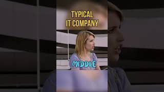 Typical IT company #datasciencefactory  #memes #funny  #itcompany #datascience #development