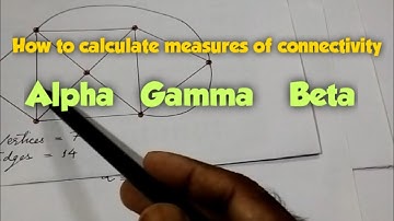 How to calculate measures of connectivity Alpha, Gamma & Beta Index II Transport Network Analysis
