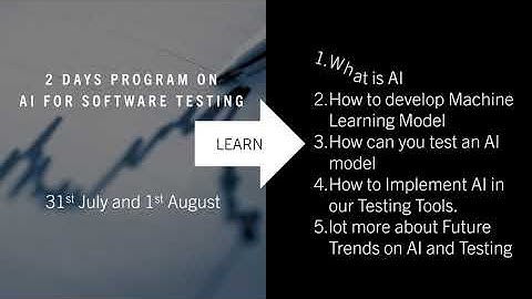 Ai for Software Testing - 2 day Training program