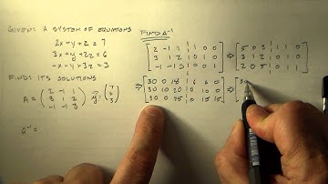 Solving a Linear System with the Matrix Inverse