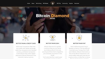 Bitcoin Diamond