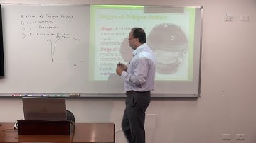 Fatigue Failure Resulting from Variable Loading – Lecture 1