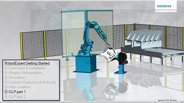 RobotExpert - OLP (Chapter A)