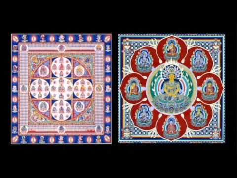 ＭＡＮＤＡＬＡ 曼荼羅の五つの智慧（「曼荼羅 悟りの宇宙」より抜粋）