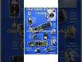 Automatic washing machine ke sabhi parts ka nam aur photo#shorta#viral#Digram