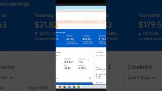 Chat GPT AdSense loading Automation Tamil | ?Earn $1000 per Month | AdSense Copy Paste Methods