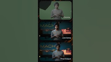 Content Creation | Virtual Production | Mach Presentation