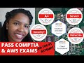 How to pass every CompTIA and AWS exam on the first attempt!