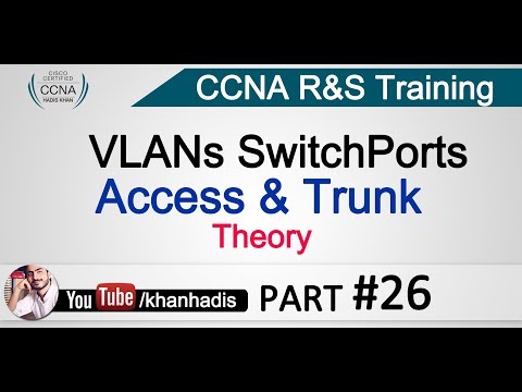 CCNA: VLANs Switchports in Urdu-Hindi Part 26