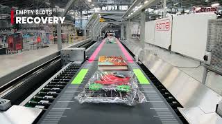 SITMA Fast Pack - Packaging machine for eCommerce operations
