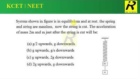 System shown in figure is in equilibrium and at rest, the spring and string are mass less