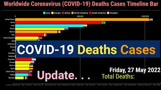 Coronavirus Worldwide Deaths Cases Timeline Bar | 27th May 2022 | COVID-19 Update Graph