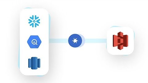 Your Data Warehouse to S3 in Under 5 Minutes