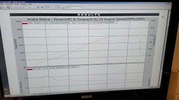 derwin performance dyno tune rx7