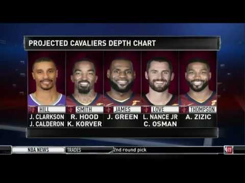 Cavaliers Depth Chart