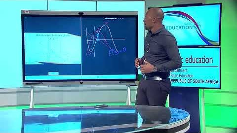 Cubic function & graph interpretation