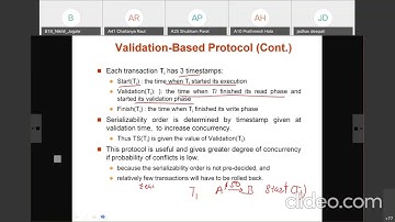 Lecture 40 - DBMS - Validation Based Protocol - Dr  Deepali Jaadhav