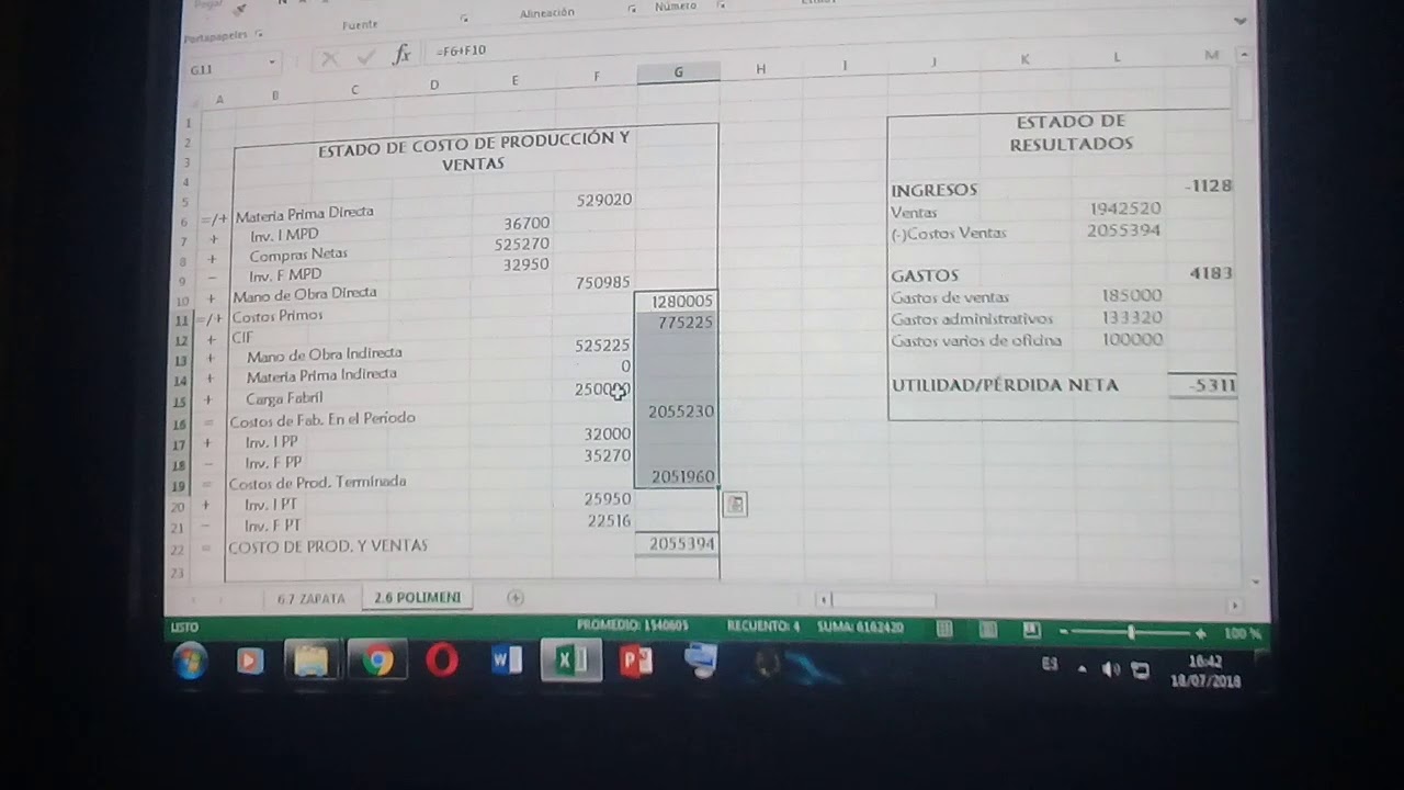 Ejercicio N° 2.6 (Polimeni) Estado De Costo De Producción y Ventas