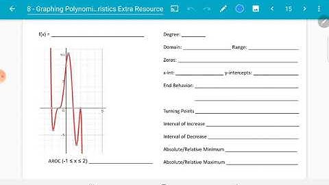 Graphing Polynomials Video 3