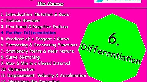 6.4 Differentiation 4. Further / Harder Examples - Higher Maths Lessons - @MrThomasMaths SQA