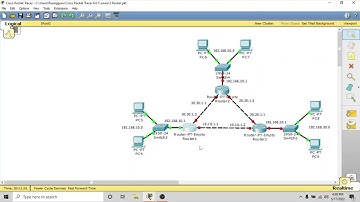 Pembelajaran 3 - Konfigurasi Static Routing Menggunakan 3 Router Tanpa Ribet karena Via GUI Dongs