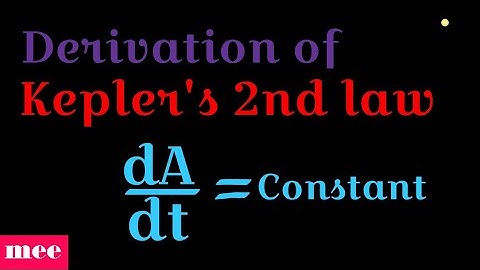 Derivation of Kepler