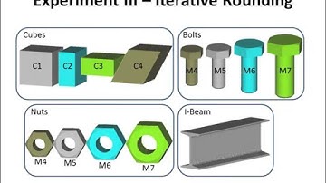 Shape Optimization for Human-Centric Products with Standardized Components