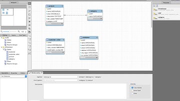 The Netbeans E Commerce Tutorial Unit 4 Designing Data Model