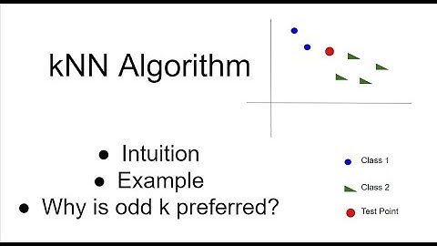 Intuition Behind kNN Algorithm
