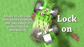 4x4 System on Avant Loaders Explained