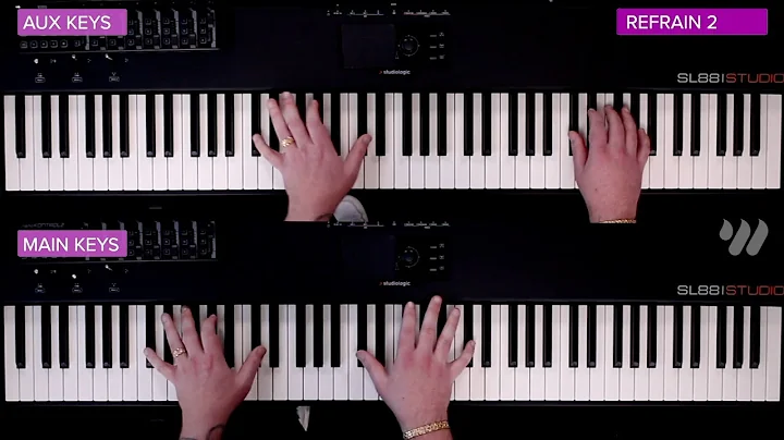 The Joy / Joy To The World - The Belonging Co - Keyboard Tutorial