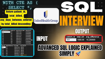UHG SQL Interview Question | Find Frequent Patients  | Advanced Healthcare Analytics