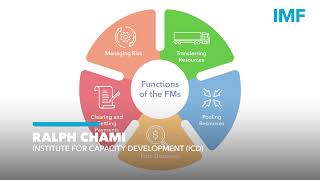 Why do we need a framework for financial development?
