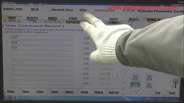 BLUE ELEPHANT Weihong Control System Extended Coordinate System CNC Router G54 G55 G56 1325 3s