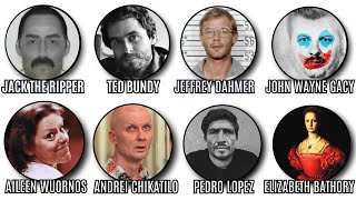 The Most Notorious Serial Killers In History Explained!