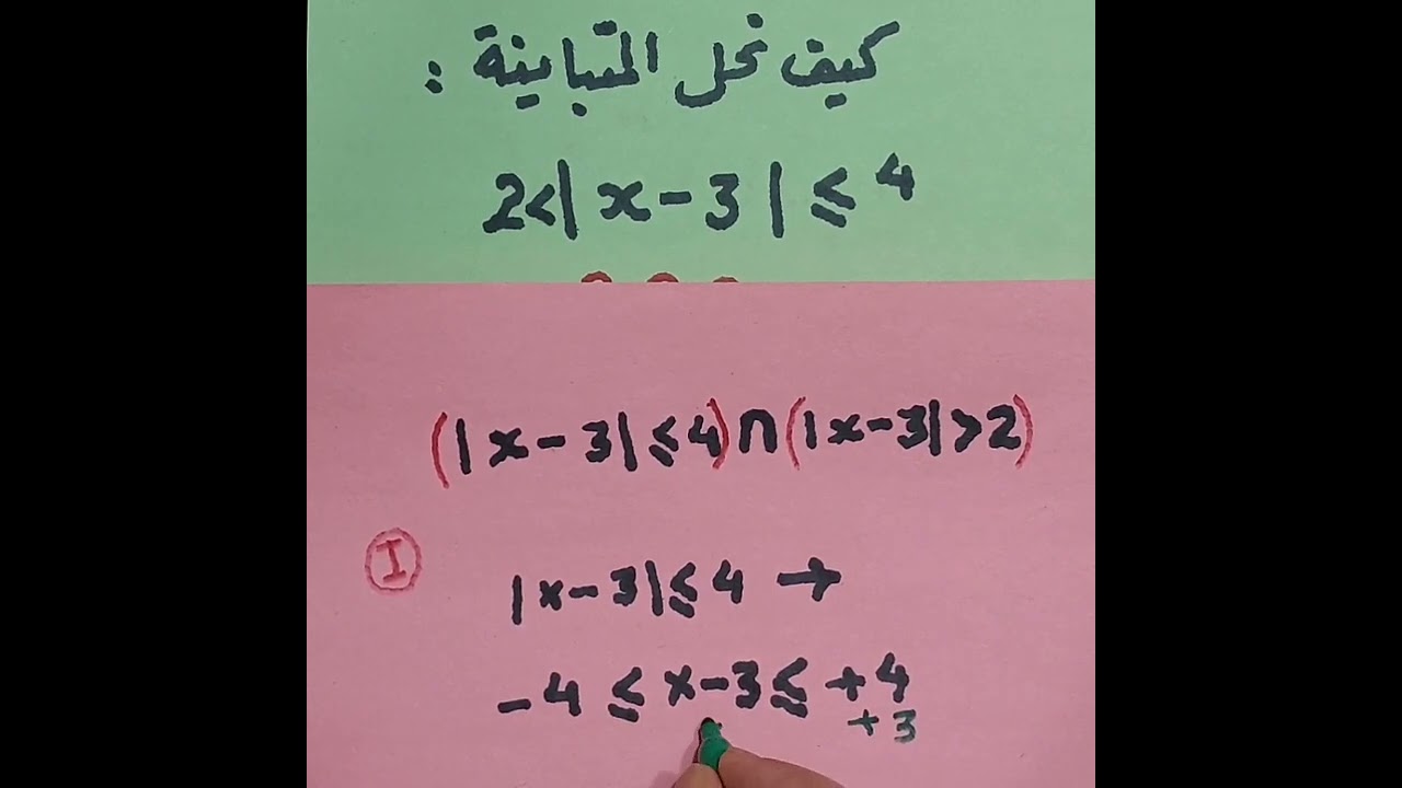 القيمة المطلقة في المتباينات